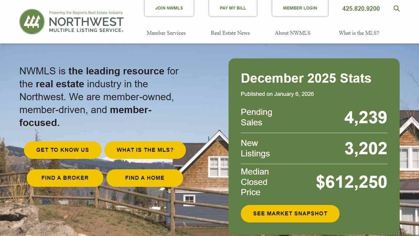 Home - Northwest Multiple Listing Service